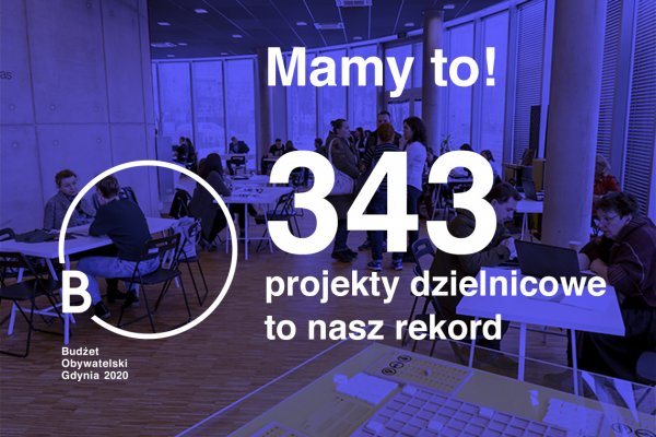 BO 2020: rekord liczby złożonych projektów pobity