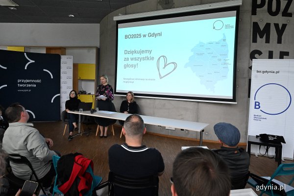 Oto zwycięskie projekty BO2025!