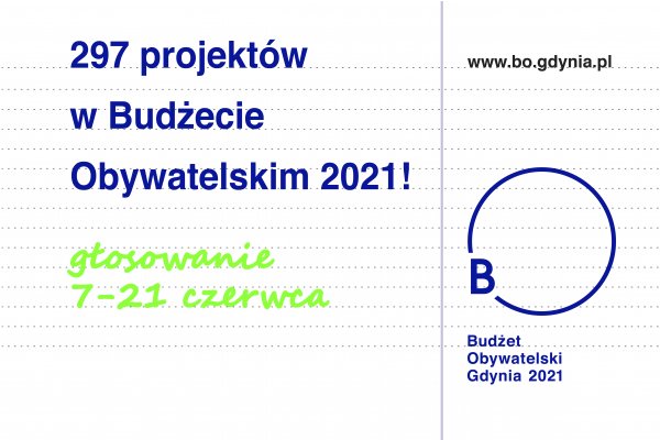 Ostateczne listy projektów Budżetu Obywatelskiego 2021