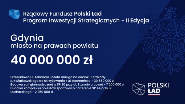 40 milionów złotych na gdyńskie inwestycje