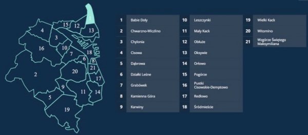 Noworoczne sesje Rad Dzielnic 