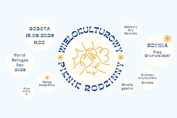 World Refugee Day w Gdyni. Integracja na Placu Grunwaldzkim