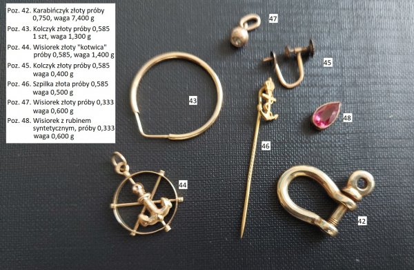 Złoto z miasta do nabycia