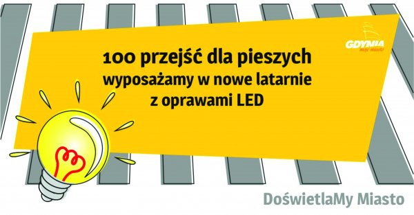 Kolejne przejścia doświetlone