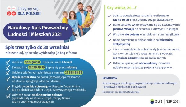 Dziś ostatni dzień na spis powszechny!