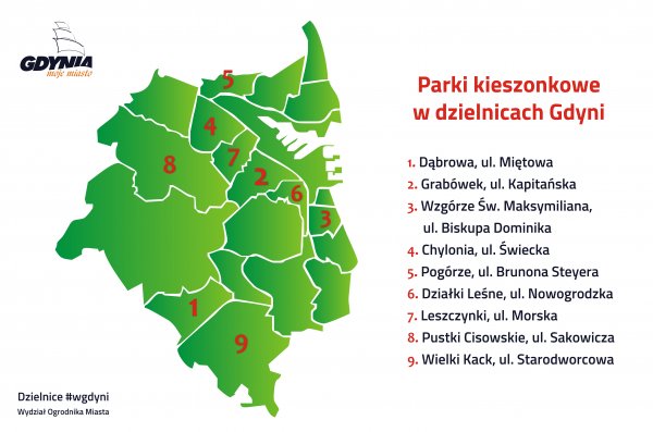 Parki kieszonkowe w dzielnicach 