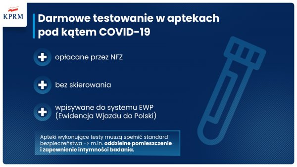 Nowe działania w związku z piątą falą pandemii