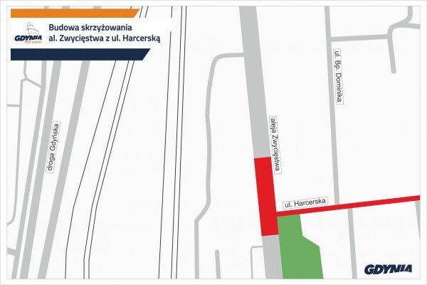 Skrzyżowanie al. Zwycięstwa z ul. Harcerską w Gdyni - poznaliśmy projektanta 