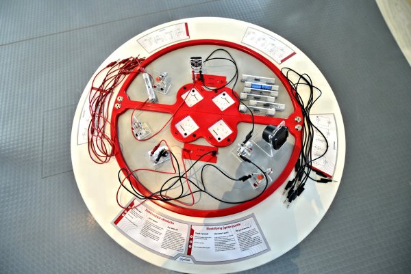 Elektryzujące warsztaty rodzinne