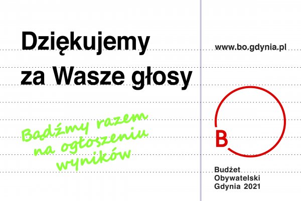 Głosowanie w BO2021 zakończone! 