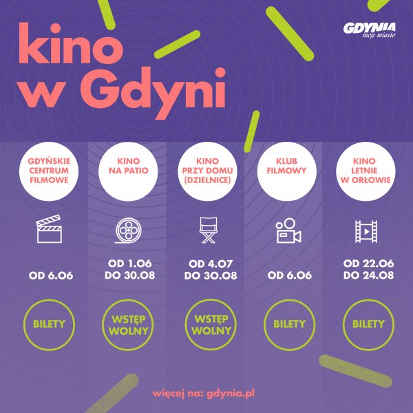 Chodź do kina! Wakacje #wGdyni