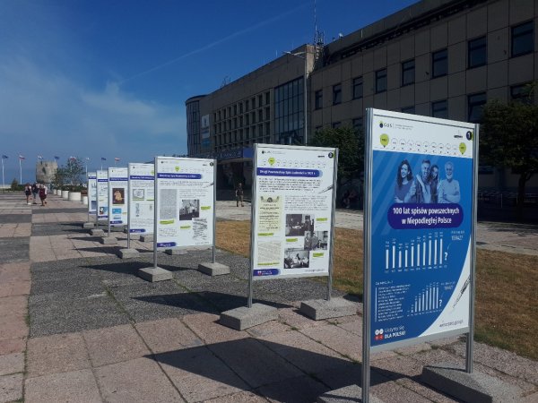 Poznaj historię spisów powszechnych