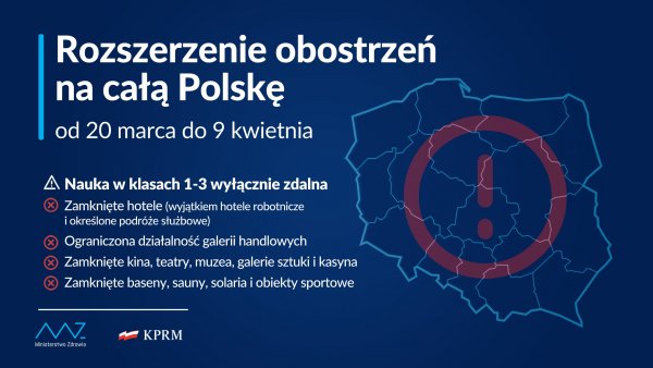 Od soboty ograniczenia w całej Polsce