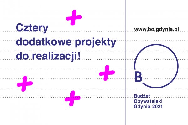 Cztery dodatkowe projekty do realizacji z BO2021!