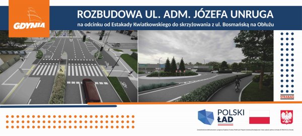 Rozbudowa ulicy Unruga na finiszu