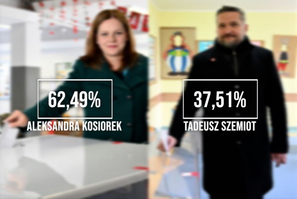 Aleksandra Kosiorek prezydentką Gdyni