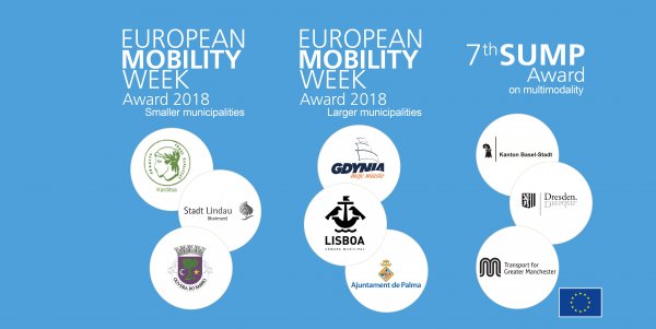 Gdynia finalistą European Mobility Week Award 2018