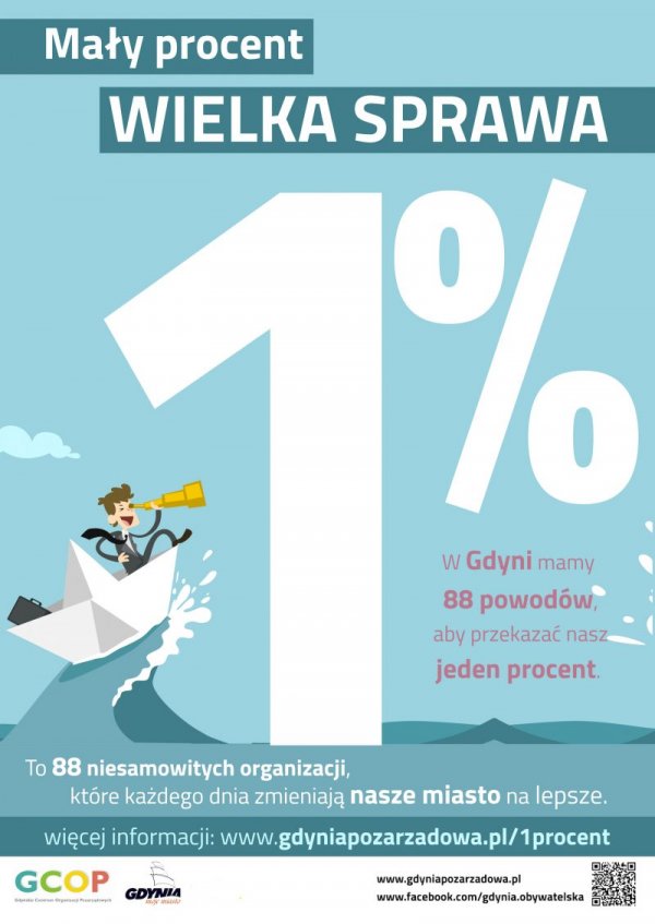 „Mały procent – wielka sprawa!” 