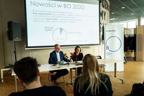 Budżet Obywatelski 2020 – czas na działanie