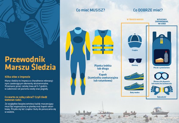 Marsz Śledzia last minute