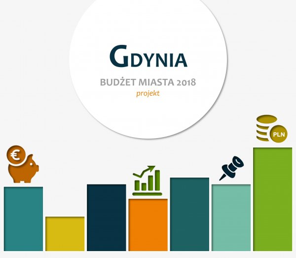 Budżet Gdyni 2018