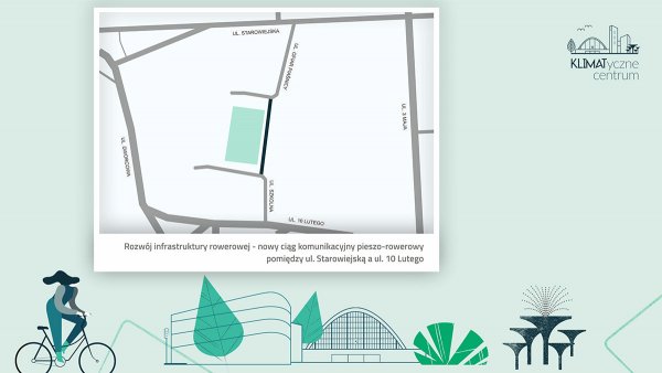 KLIMATyczne Centrum - rozpoczynamy następną inwestycję