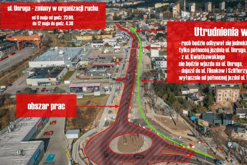 Ulica. Unruga, zmiany w organizacji ruchu (fot. Marcin Mielewski, ZDIZ Gdynia)