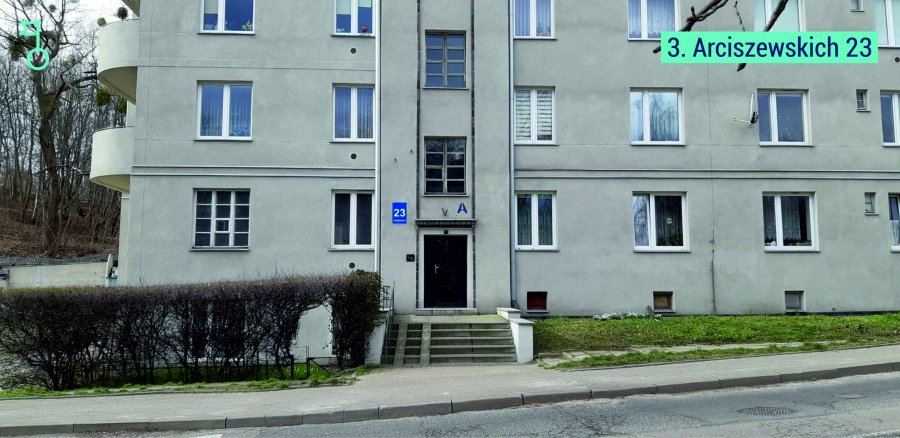 fot. Laboratorium Innowacji Społecznych 