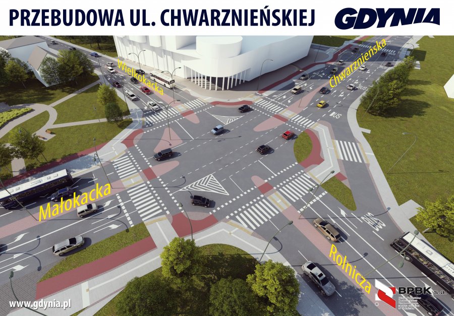 Wizualizacja skrzyżowania przy Witawie na Witominiem fot. mat. inwestora