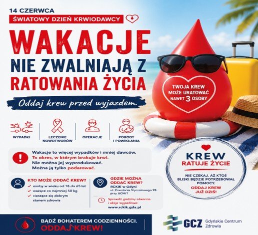 Infografika: 14 czerwca &ndash; Światowy Dzień Krwiodawcy 