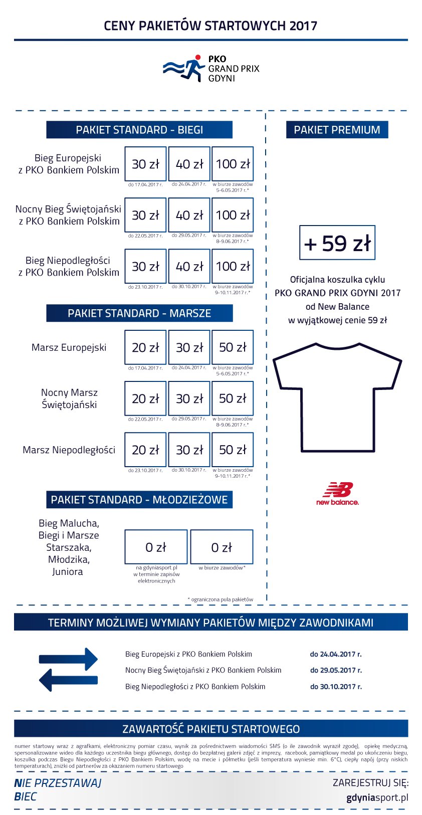 Cennik pakietów startowych