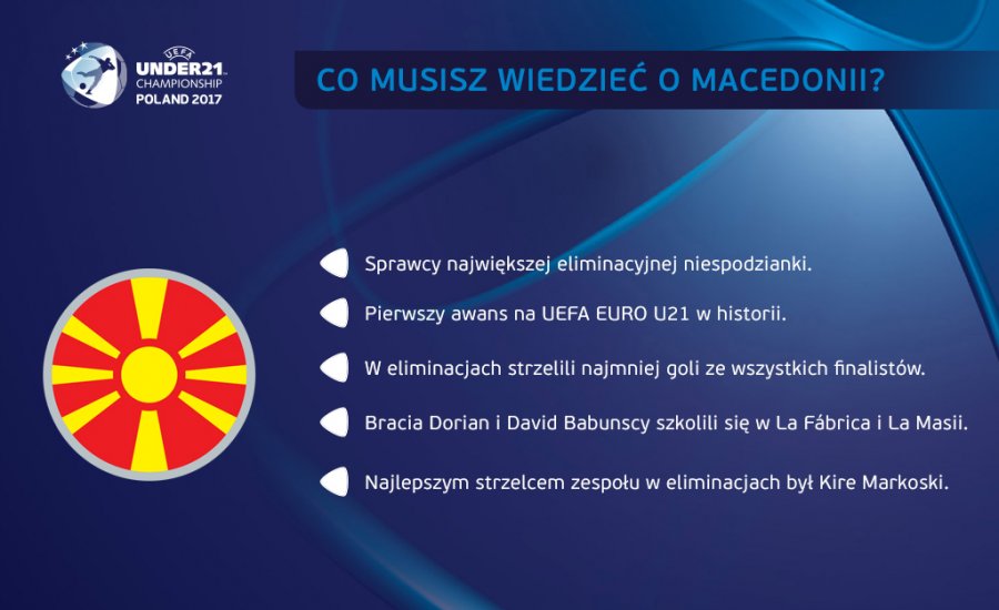 Co musisz wiedzieć o Macedonii? / materiały prasowe UEFA