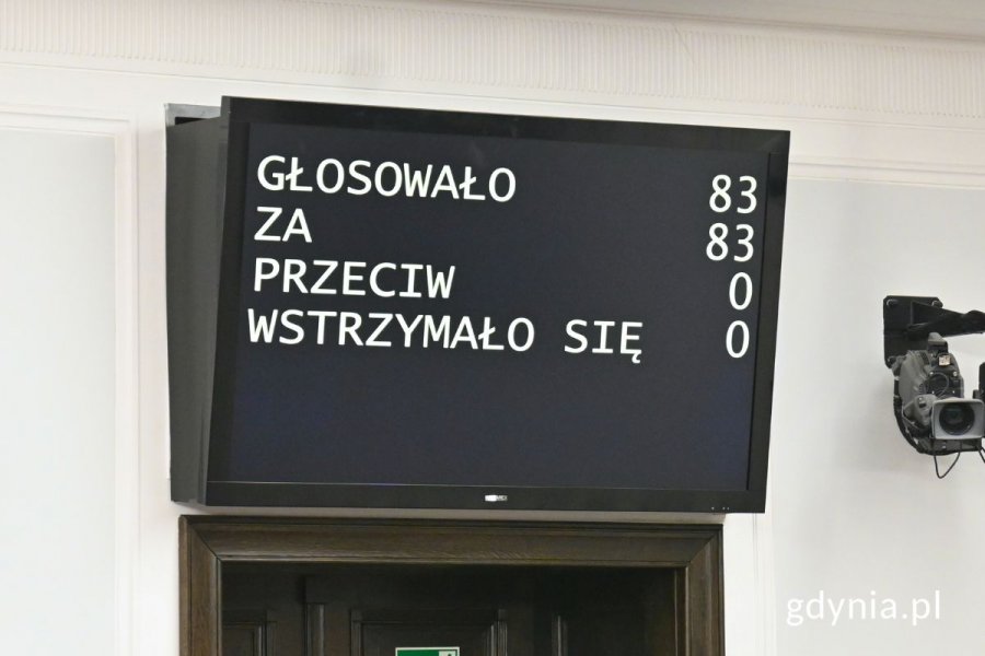 Tablica przedstawiająca wyniki głosowania: 83 głosy za, 0 głosów przeciw, nikt nie wstrzymał się od głosu