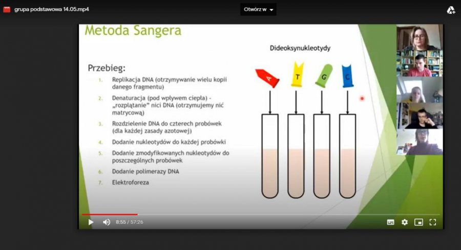Zajęcia z biologii | Metoda sekwencjonowania DNA według Sangera