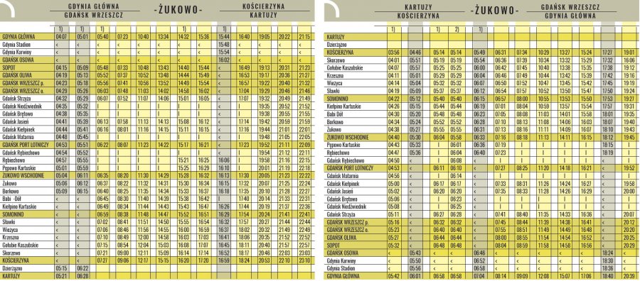 Rozkład jazdy Kaszuby, mat. PKM