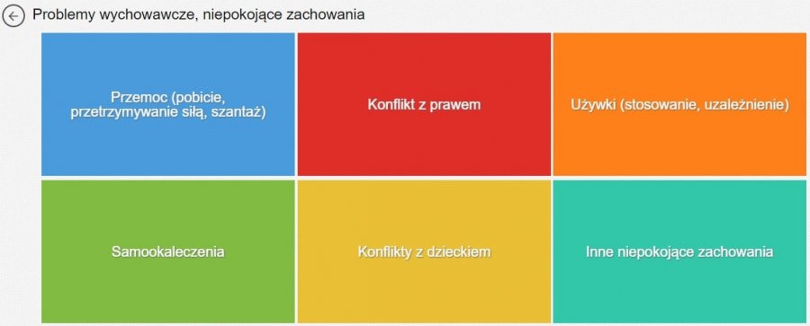 Podstrona w bazie gdyniawspiera.pl // mat. Zespołu Placówek Specjalistycznych