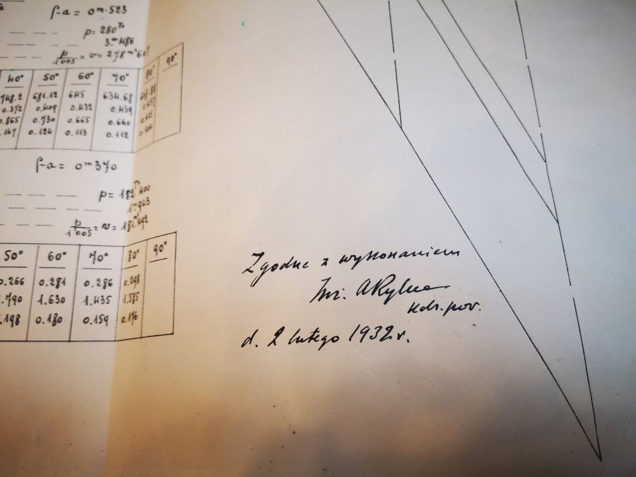 Dokumentacja projektowa (tom II)/fot. Karolina Szypelt