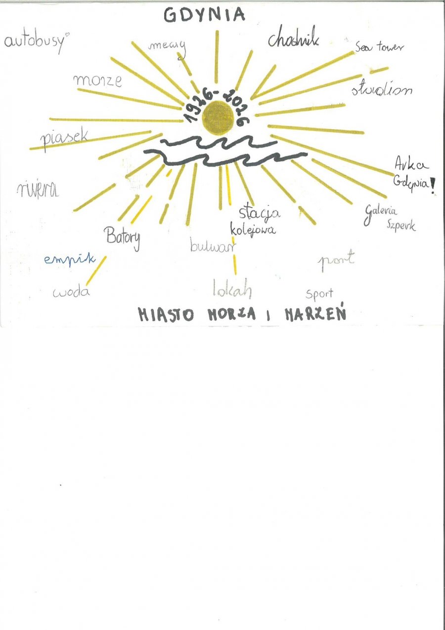  Kto złożył życzenia Gdyni?