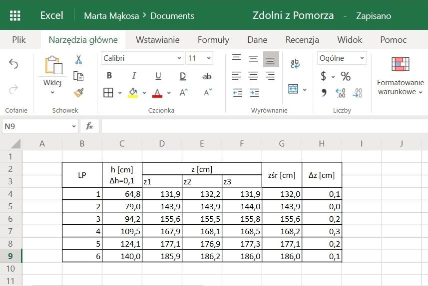 Zajęcia z fizyki | Zestawienie zebranych danych po przeprowadzeniu doświadczenia rzutów w polu grawitacyjnym