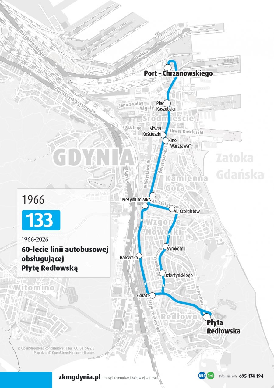Trasa linii 133 w roku 1966 (mat. ZKM Gdynia)