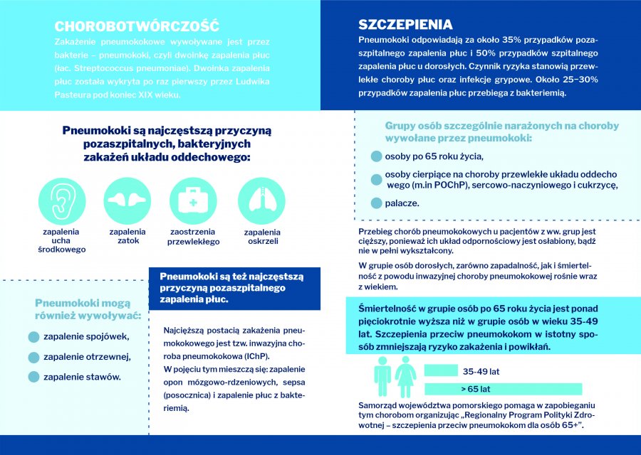 Gdyńscy seniorzy ponownie zostaną zaszczepieni // mat.prasowe