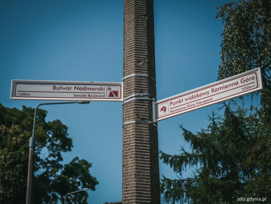 tablice zawieszone na słupie z napisami "bulwar Nadmorski" oraz "punkt widokowy Kamienna Góra", w tle drzewa i niebo