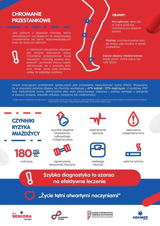 Konsultacje odbędą się w najbliższy piątek, 27 kwietnia przy placu Kaszubskim w Gdyni, w godz. 9.00-17.00. // fot. materiały prasowe