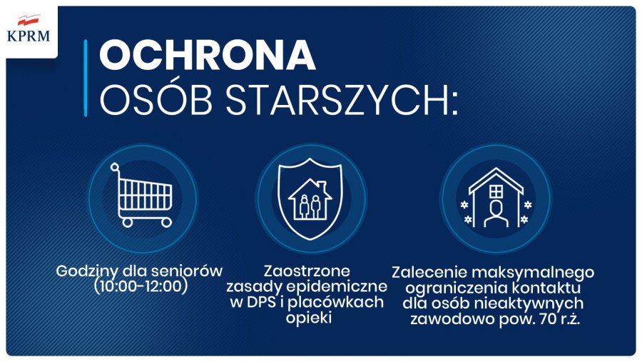 Materiały Kancelarii Prezesa Rady Ministrów