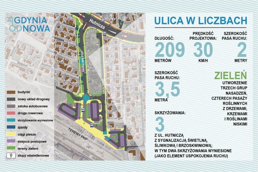 Nowa ulica na os. Meksyk na Chyloni // mat. Laboratorium Innowacji Społecznych