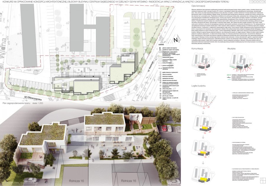 1 miejsce - Wybrano projekt centrum sąsiedzkiego na Witominie 