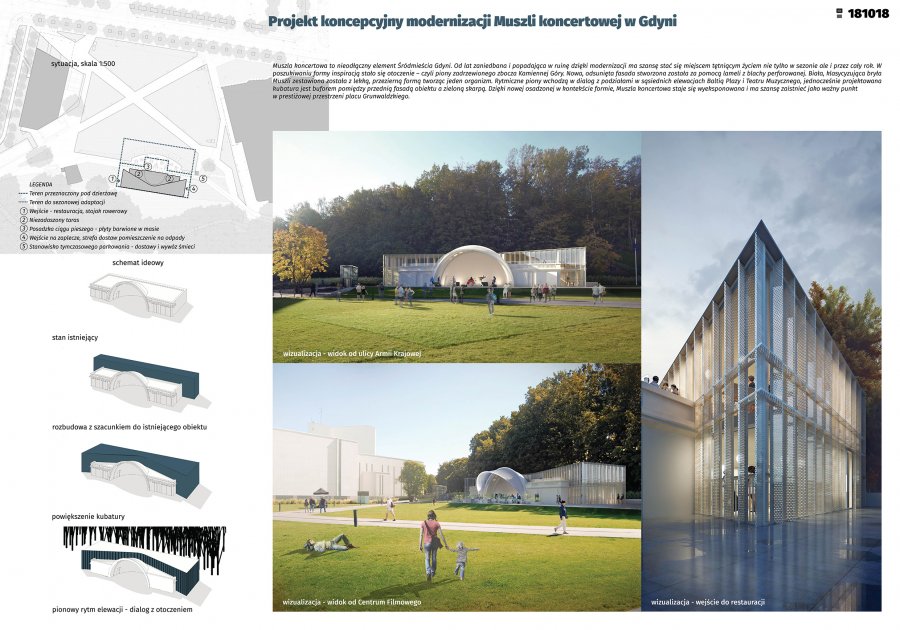 Wizualizacja koncepcji architektonicznej muszli koncertowej po renowacji