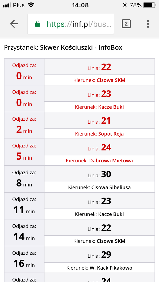 Dzięki beaconom będziemy mogli sprawdzić dokładny czas przyjazdu środka transportu //fot. mat.prasowe PPNT