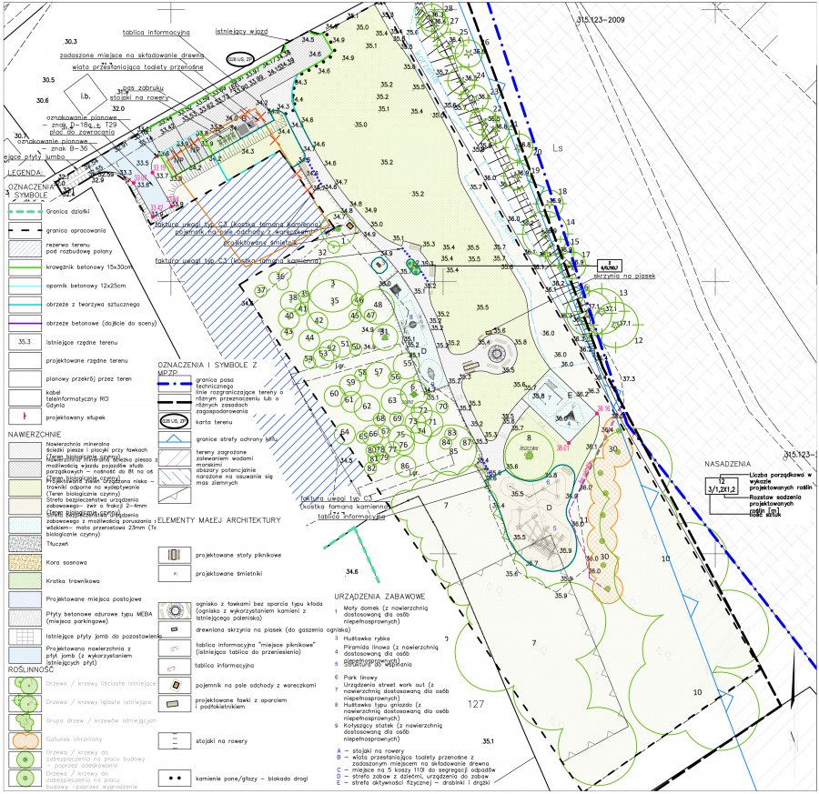 Opracowanie Laboratorium innowacji Społecznych  na podstawie projektu ZP-Ekoprojekt Zbigniew Proskura