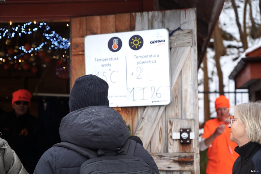 Meżczyzna w czapce odczytuje temperaturę z tablicy